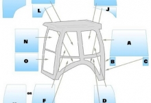 Utilaje Romania Piese Schimb S.C. Cristal Proauto Gigi S.R.L. -D Ploiesti Geamuri Auto  Parbrize Utilaje / Tiruri Prahova